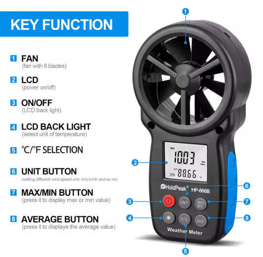Anemometer