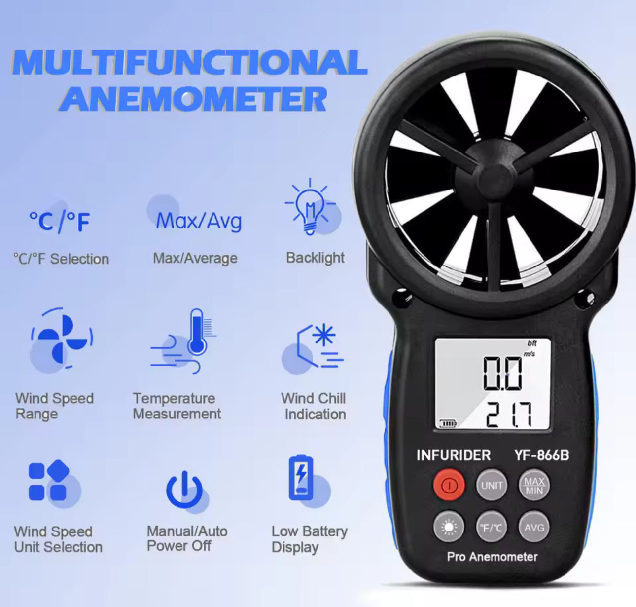 Anemometer